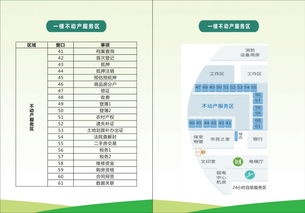 7張導覽圖帶你走進新津政務服務中心軟件開發(fā)