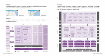 3S科技驅動地理信息軟件行業(yè)創(chuàng)新 解決方案與產(chǎn)品畫冊